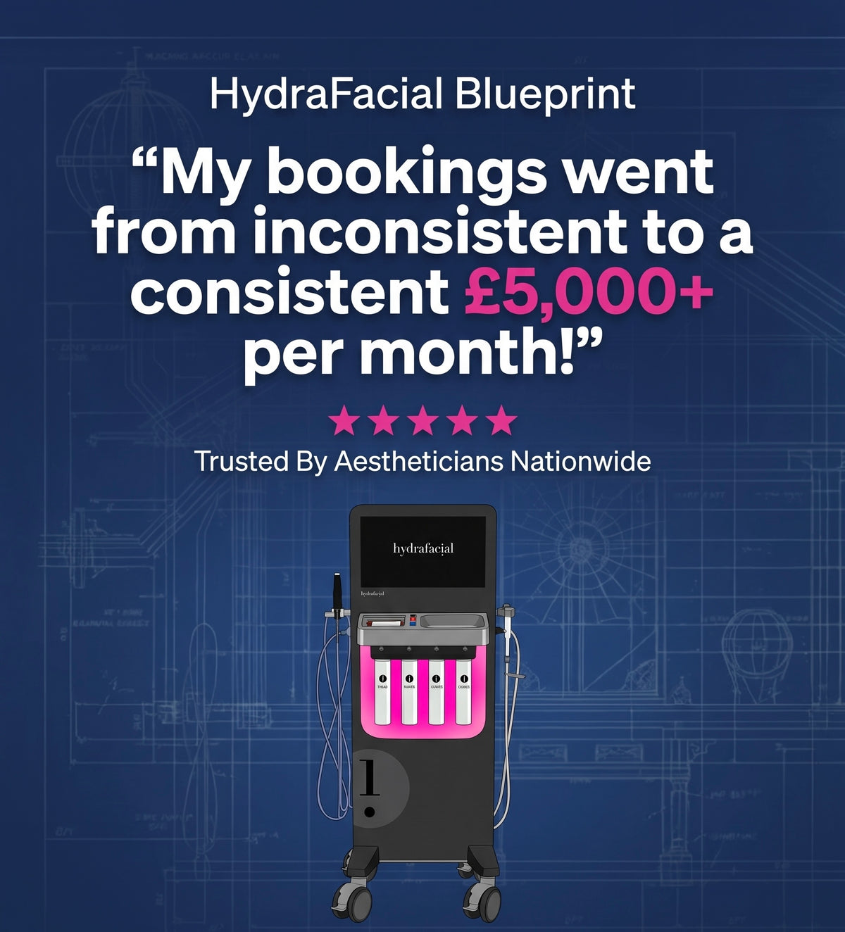 HydraFacial 5K Month Blueprint
