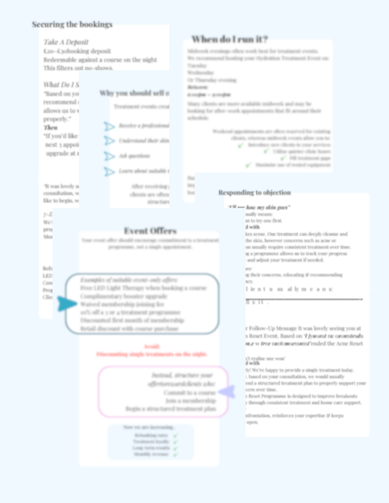 HydraFacial Event Planning Guide